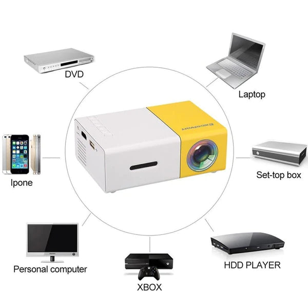 HD mini pocket projector™  - Geniet van een comfortabele bioscoopervaring bij u thuis!